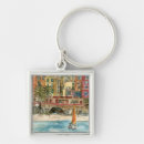 Recherche de bâtiments porteclés Aquarelle