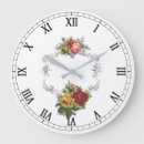 Recherche de cadre rond horloges Pour tous