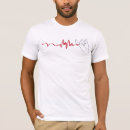 Recherche de ficelle de coeur Amour