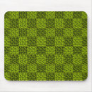Recherche de tableau bord tapis souris Rétro