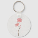Zoek naar japanse kers sleutelhangers Sakura