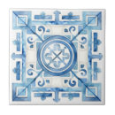 Recherche de maroc carreaux Moderne