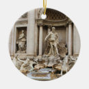 Recherche de fontaine trevi ornements Italie