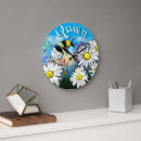 Recherche de bourdon horloges Floral