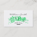 Recherche de équations maths cartes visite Tuteur