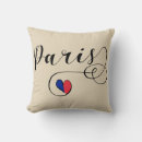 Recherche de arc de triomphe paris coussins Tour eiffel