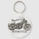 Recherche de vélo classique porteclés Moto