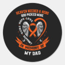 Zoek naar held vader stickers Bewustwording