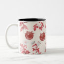 Recherche de esthétique tasses Vintage