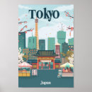 Zoek naar vintage japanse posters Illustratie