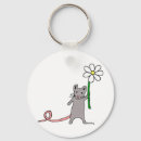Recherche de bande dessinée mignonne porteclés Souris