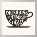 Recherche de de café faite sur commande art Citer