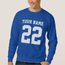 Recherche de a maillots Sports