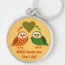 Recherche de hibou vert porteclés Hiboux