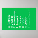 Recherche de honnêteté posters Honneur