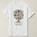 Recherche de généalogie tshirts Réunion de famille