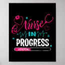 Zoek naar ontwikkeling posters Vooruitgang