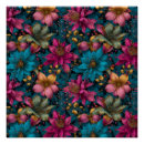 Recherche de motif botanique posters Fleurs colorées