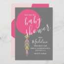 Recherche de tassel invitations Fille