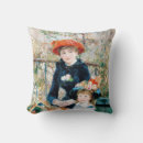 Recherche de renoir décoration coussins Peinture