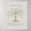 Recherche de persona posters Monogramme