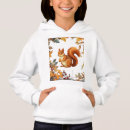 Recherche de gland enfant vêtements Enfants