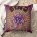 Recherche de chanteur choral Musique évangélique