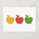 Zoek naar groene appel briefkaarten Appels