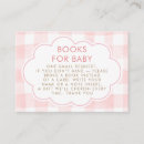 Recherche de cadre vintage invitations Rose