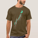 Recherche de stock trading tshirts Forex
