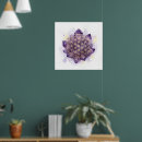 Recherche de lotus pourpre posters Méditation