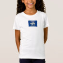 Recherche de douille courte du maillots Short