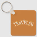 Recherche de travel porteclés Unique