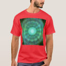 Zoek naar hindoes kleding Astroloog