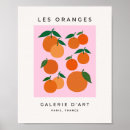 Recherche de vintage de nourriture posters Rétro