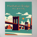 Recherche de manhattan posters Minimaliste