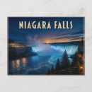 Recherche de niagara cartes postales Cascade