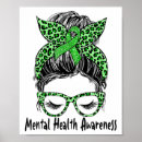 Recherche de état mental posters Amour de soi