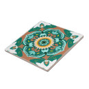 Zoek naar marokkaanse tegels Mozaïek