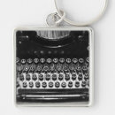 Recherche de machine porteclés Blanc