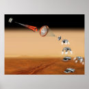 Recherche de thermique art Vaisseau spatial robotique