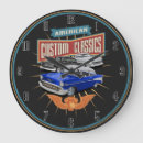 Recherche de voiture américaine horloges Voitures