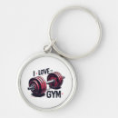 Recherche de bodybuilding porteclés Entraînement