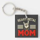 Recherche de musique rock porteclés Heavy metal