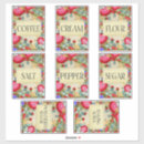 Recherche de de cuisine livre étiquettes Rouge