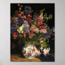 Recherche de tas posters Rose