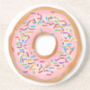 Zoek naar food onderzetters Dessert