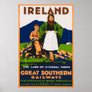 Recherche de vintage railway posters Europe