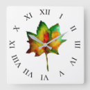 Recherche de feuille d horloges Pour enfants