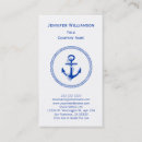 Recherche de ancrage cartes visite Yacht